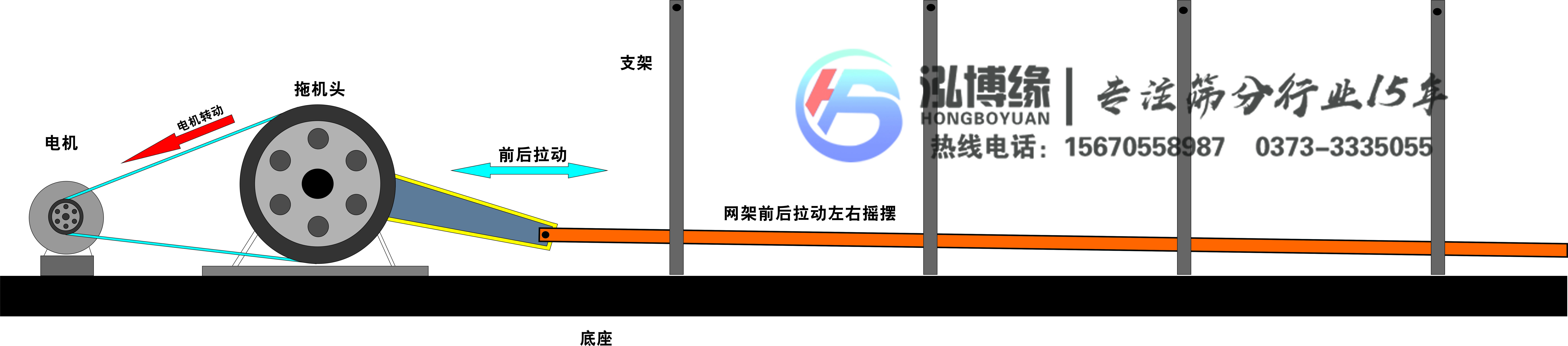 食品用平面往复筛好用吗?