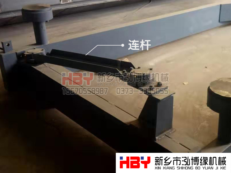 平面回转筛连杆机构有何用途?